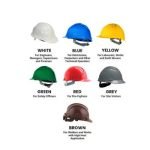 Safety Helmet, Fire Safety Helmet, Industrial Helmet, Construction Helmet, PPE Helmet, Head Protection Helmet, Hard Hat Helmet